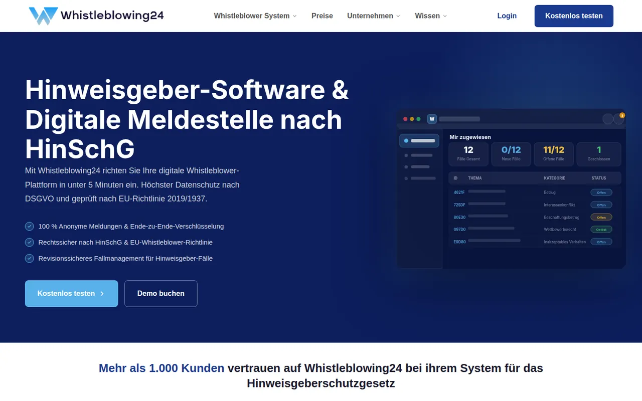 Whistleblowing24